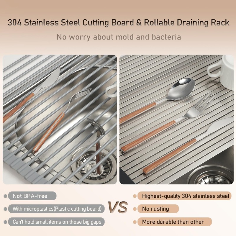 iupilon ProGrade 304 Stainless Steel Rollable Cutting Board & Over-Sink