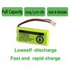 Kruta BT183342 BT283342 BT166342 BT266342 BT162342 BT262342 Battery Compatible with