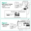 Garage Door Opener Control Panel, Multi-Function Wall Keypad Button Replacement