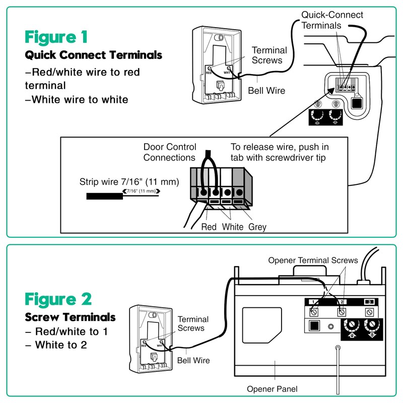 Garage Door Opener Control Panel, Multi-Function Wall Keypad Button Replacement
