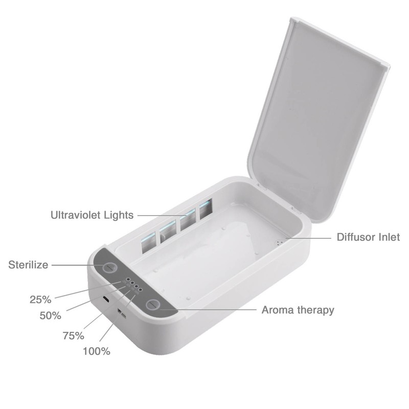 Cell Phone Cleaner Box UVC Light Cleaner Box Multifunctional Cleaner