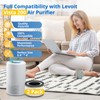 2 Pack Vista 200 Replacement Filter Compatible with LEVOIT Vista