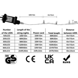 Gresonic gresonic100/200/300/400LED Fairy Lights,8 Modes Timer for Bedroom Plug in,Warm White Outdoor Garden Mains Waterproof Christmas for Indoor(300LED,8 Modes Warm White)