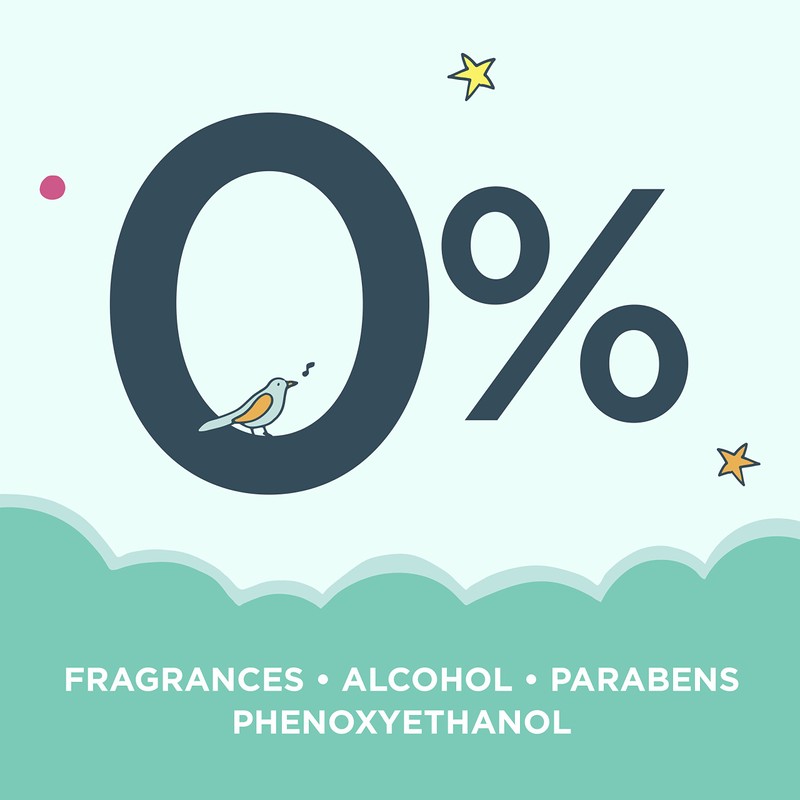 Seventh Generation, Baby Wipes, Unscented and Sensitive, 64 Count (Pack