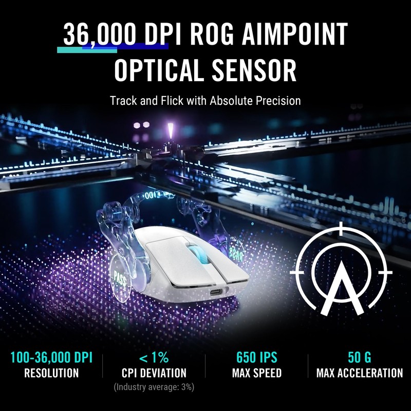 ASUS ROG Harpe Ace Aim Lab Wireless Esports Gaming Mouse