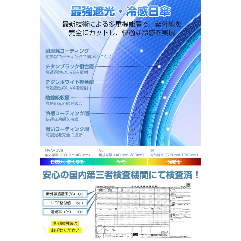 日傘【業界初！段階収納·JIS認証】uvカット 100% 完全遮光 折り畳み 199-215g 超軽量 安全式自動開閉 コンパクト 折りたたみ日傘 大きい