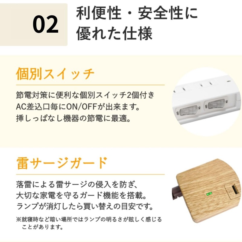 Fargo Design USB TYPE-A TYPE-C PD30W Power Strip with Individual