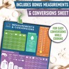 Air Fryer Accessories Magnetic Cheat Sheet Set by Linda’s Essentials