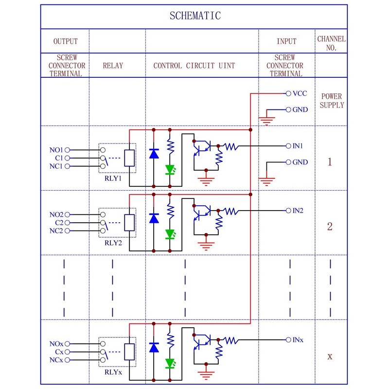 Electronics-Salon 8 Channel 10Amp SPDT Power Relay Module Board (Operating