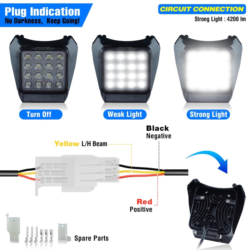 MCHMFG Dirt Bike Headlight,LED Enduro Pit Bike Light Kit Universal