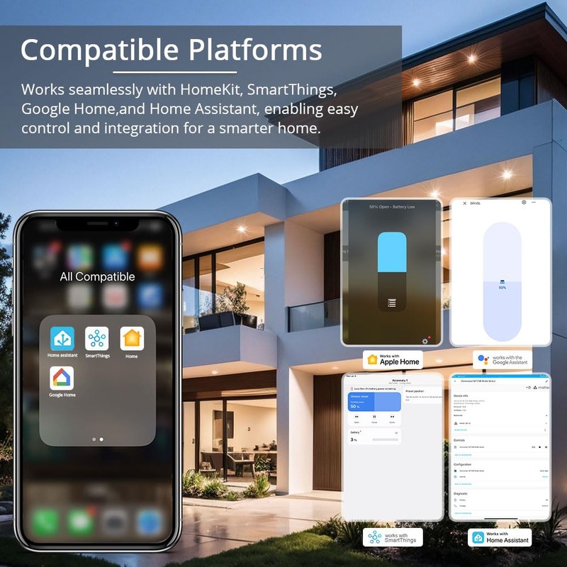 Roller Shade Driver, Matter Over Thread, Motorized Smart Blinds for