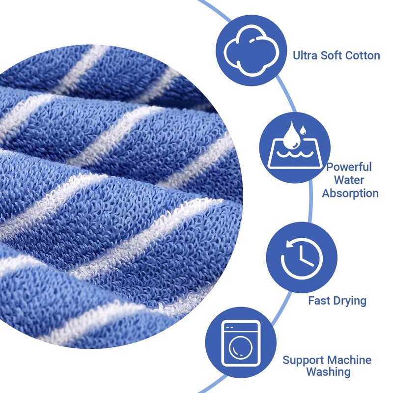Blue White Stripe Hand Towels 4 Pack, 14.6x14.6 Inch Cotton