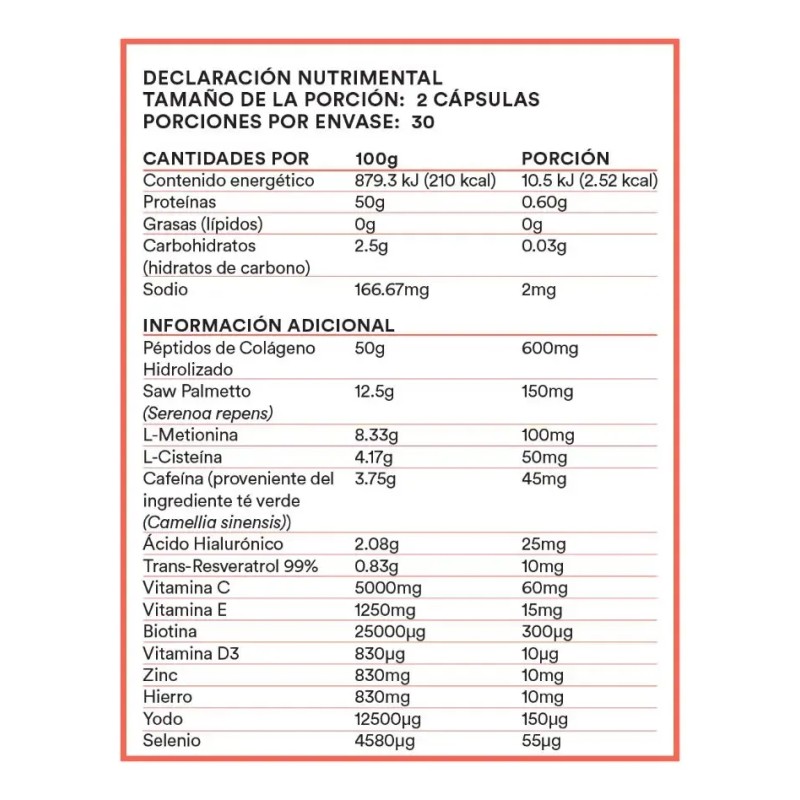 Olin Labs Suplemento Alimenticio Capilar