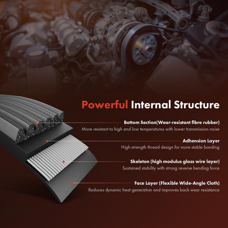 A-Premium Engine Serpentine Drive Belt Compatible with Suzuki Grand Vitara