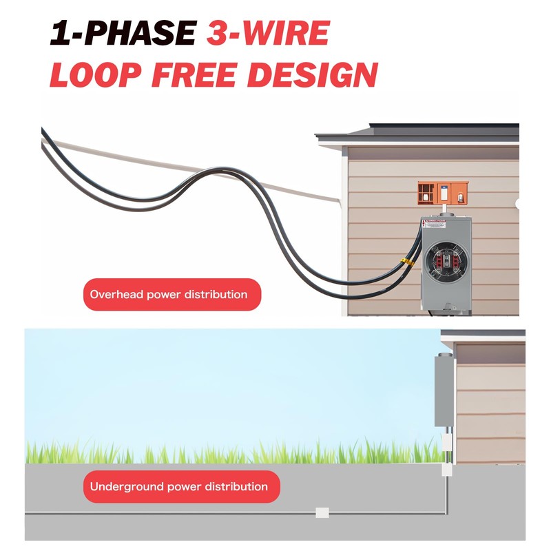 200 Amp Meter Socket, 1 Phase 4 Jaw, 600V 3