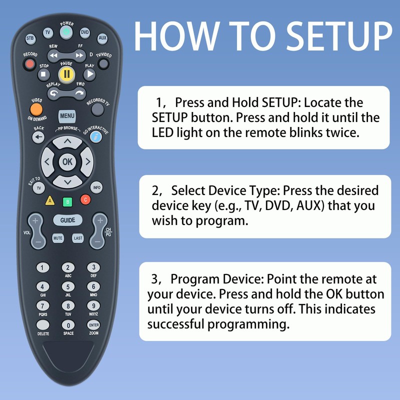 MXv4 Replacement for At&t U-Verse Remote S10-S1 S10-S2 S10-S3 S10-S4