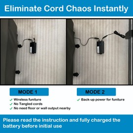 MineCtrl Universal Battery Pack for Reclining Furniture with LCD Display, ZBPOWER 2200mAh Wireless Rechargeable Battery Pack for Power Recliner, Power Sofa, Sectional and Lift Chair