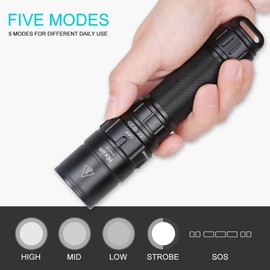 LED Torch Diving Flashlight Super Bright Dive Torch 1000Lumens IPX-8 Waterproof Underwater Flashlight for Camping Hiking Home and Outdoor