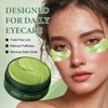 Eye Pads, Eye Pads Against Dark Circles, Eye Pads Dark