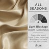 Elrene Home Fashions All Seasons Energy Efficient Room Darkening Rod