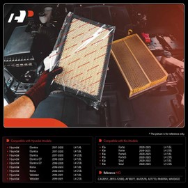 A-Premium Filtro de Aire de Motor compatible con Hyundai Elantra (17-20), Kona (18-23), Veloster (19-21) y Kia Forte (19-23), Forte5 (20-23), Soul (20-23) - 1.4L 1.6L 2.0L