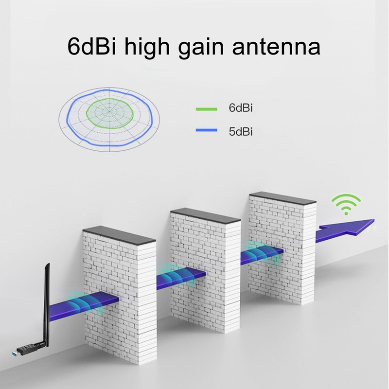 Dual Band WiFi Adapter 2.4GHz 5.8GHz USB 3.0 1200M Wireless