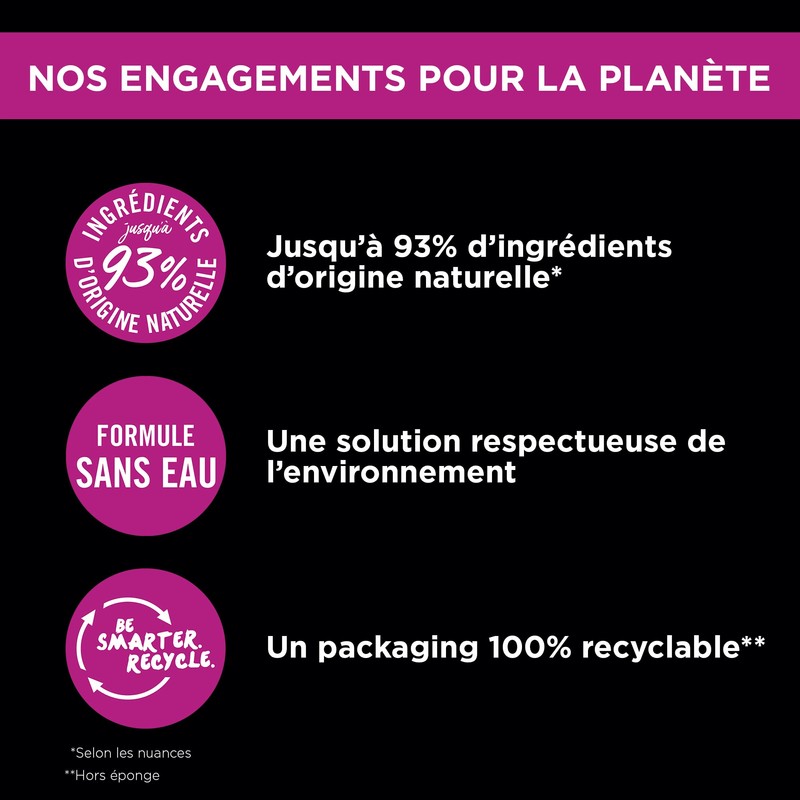 Schwarzkopf Root Repair Compact Powder for Covering - Includes Sponge