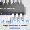 8K60Hz 4K120Hz KVM Switch 1 Monitor 3 Computers, 3 Port