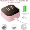 Yostyle Extractor De Leche Electrico, Saca Leche Materna Electrico con