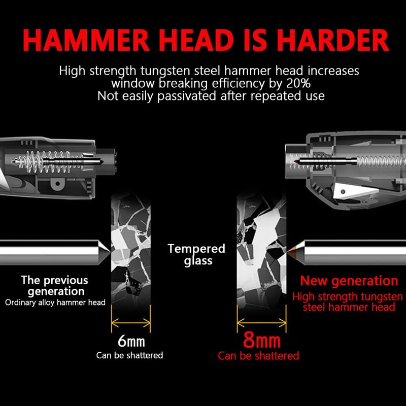 FFWTPY Seat Belt Cutter Car Tools Safety Hammer Window Breaker