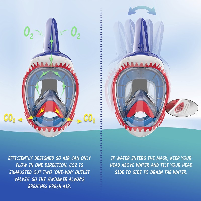 Junior Snorkel Mask, Shark (Black, XS)