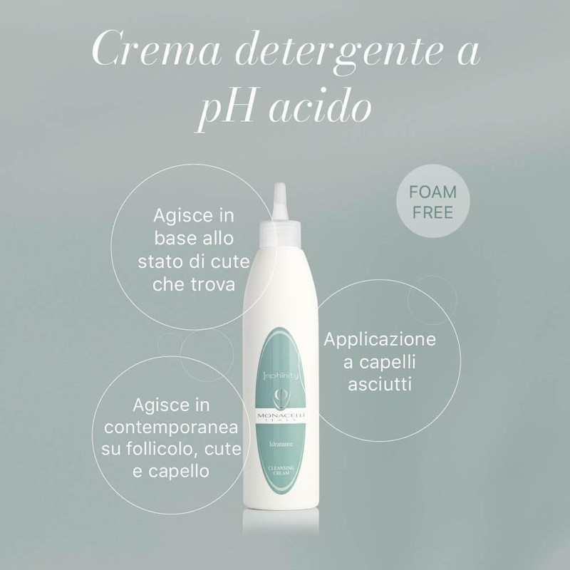 Monacelli Inphinity Cleansing Cream Moisturizing 250ml Concentrated cleansing cream with