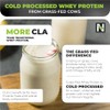 Proteína de suero sin OMG alimentada con zacate, procesada en