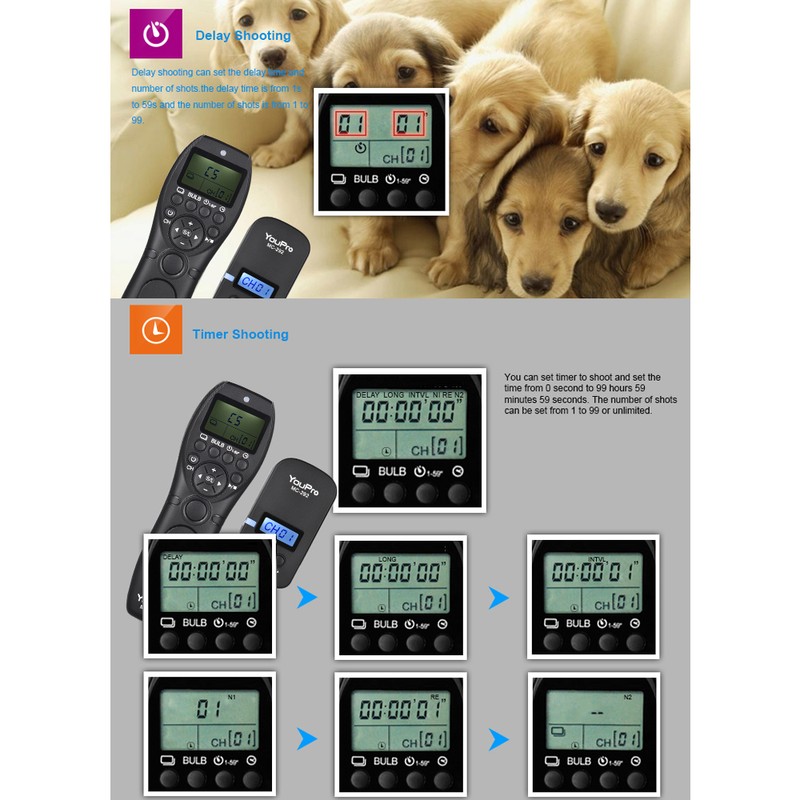 YouPro MC-292 S2 2.4G Wireless Remote Control LCD Timer Shutter
