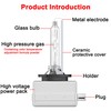FAXCARS D3S HID Headlight Bulbs, 6000K Cool White, 150% Brightness,