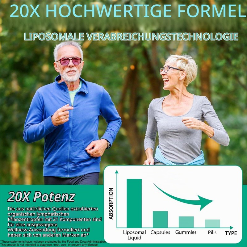 Lymphatic Drainage Drops 60 ml | 6000 mg Extract with