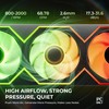 Asiahorse Matrix Pro 360mm Integrated ARGB Case Fan, 3-Zone Controlled