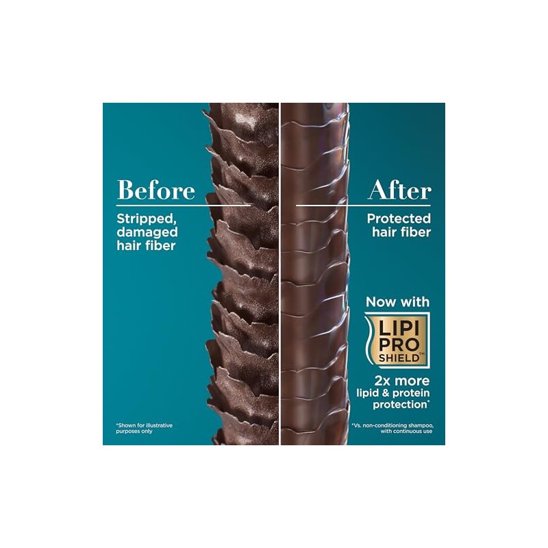 OGX Thick & Full + Biotin and Collagen Shampoo, 25.4