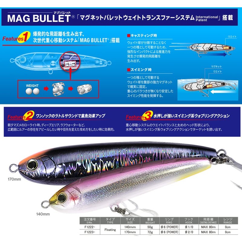 Duel F1222-TM Hardcore Bullet Dive Lure, 5.5 inches (140 mm),