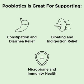 nbpure Poobiotics Probiotics for Digestive Health, A Superior Probiotic Complex Designed to Help You Poop Better and Promote Gut Health, 60 Capsules