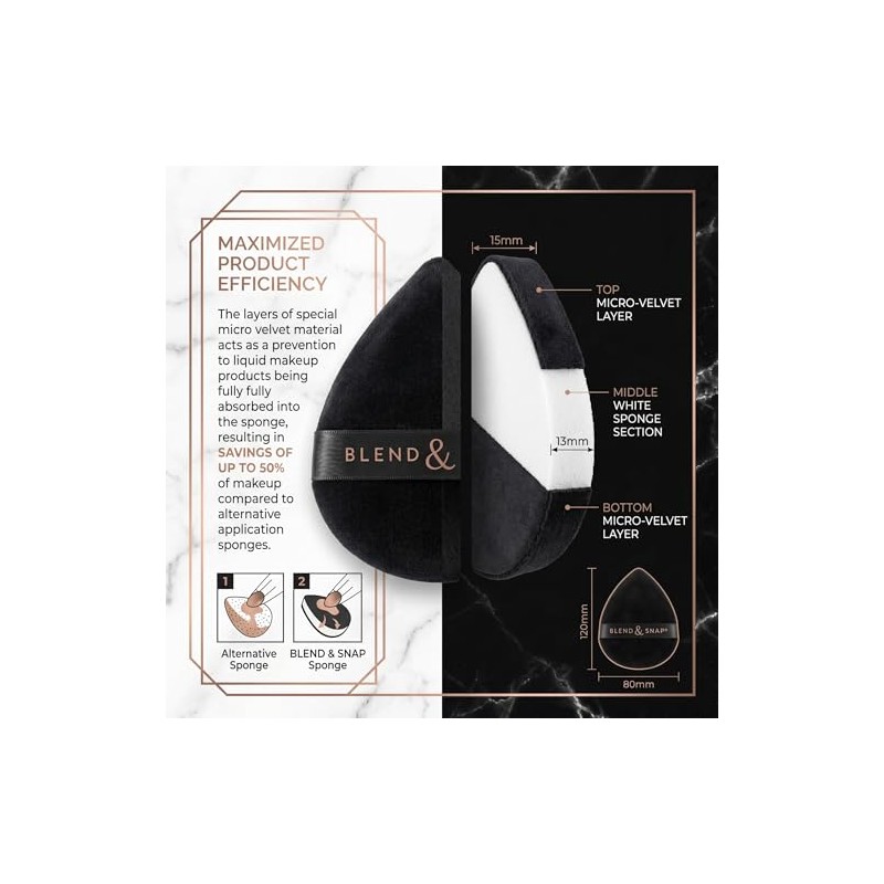 BLEND SNAP Large Velour Triangle Makeup Puff for Smooth Flawless