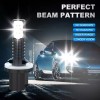 AuureLamp 2 SUPER LED headlight light bubs for Deere Gator