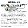Two-L Zombing Fishing Jig Head Fillet Head Small (6g) Medium