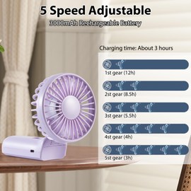 Leimaq Handheld Mini Fan, Handheld/Neck/Desk 3 in 1 Small Portable Fan USB Rechargeable, 3000mAh Battery Operated Fan with LED Display, 180° Foldable Fan with 5 Speed Wind (Purple)
