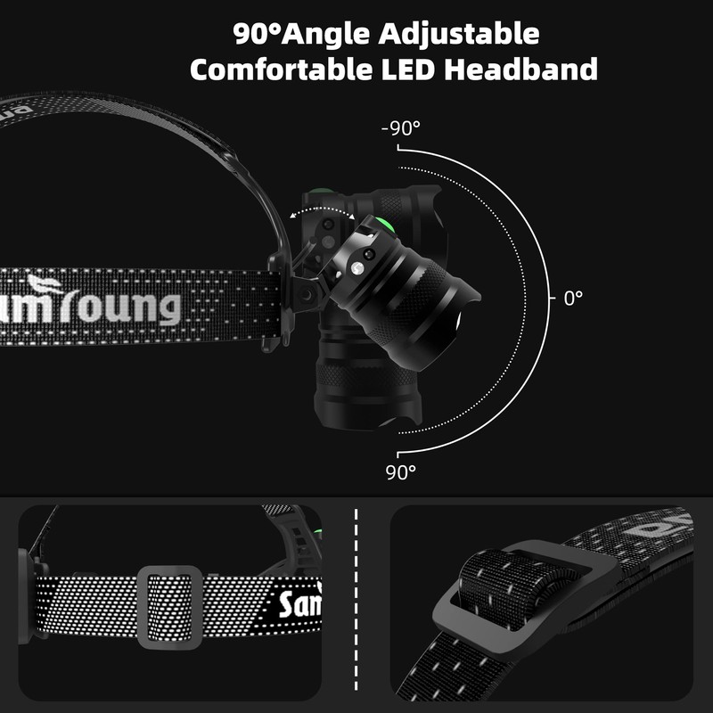 2PCS Bright LED Headlamp High Lumens Induction Function, 7 Modes