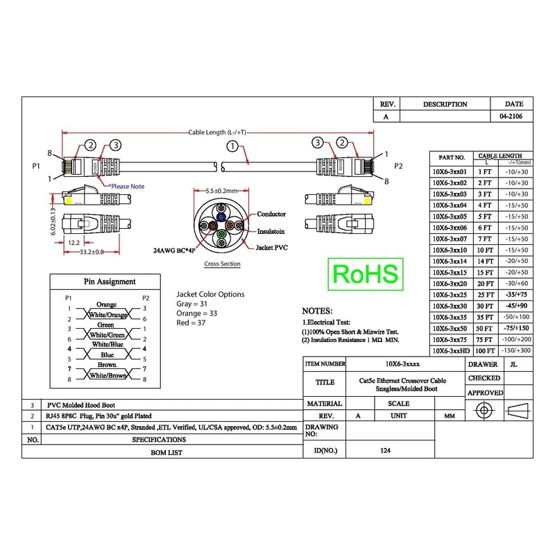 Cat5e Gray Ethernet Crossover Cable, Snagless/Molded Boot, 5 Foot