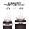 Kitchen Bandits Removable Waterproof Labels for Bottles – Writable 70mm