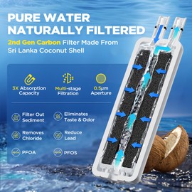 W10295370A Water Filter Replacement Compatible with Whirlpool EDR1RXD1, Everydrop Filter 1, EDR1RXD1B, WHR1RXD1, W10276924, W10291030, 9930 9930P 46-9930 46-9081 9081 P8RFWB2L, 3 Pack