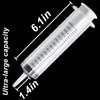2 Pack 150ml/cc Large Syringe , Individually Sealed Plastic Liquid