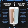 Clear Whey Isolate Protein Powder - Easy to Digest and